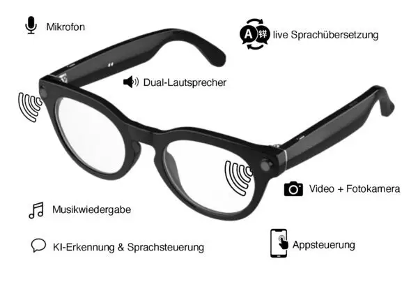 Smart AI Glasses